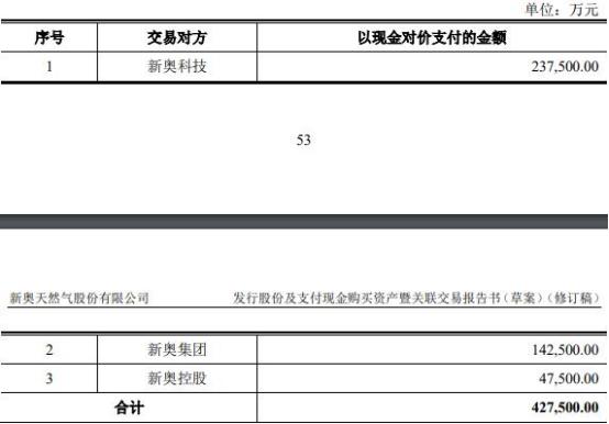 2024新奥免费资料,实地解答解释定义_高级款94.28