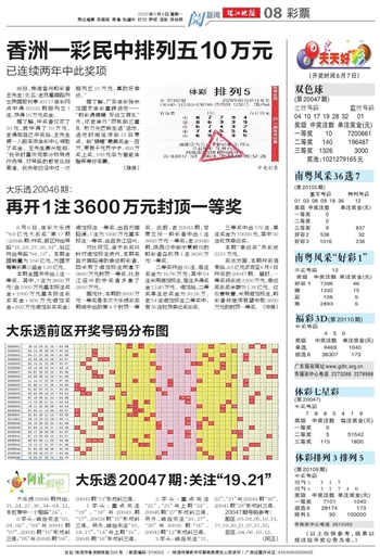 2024年天天开好彩大全,数据整合设计解析_V71.656