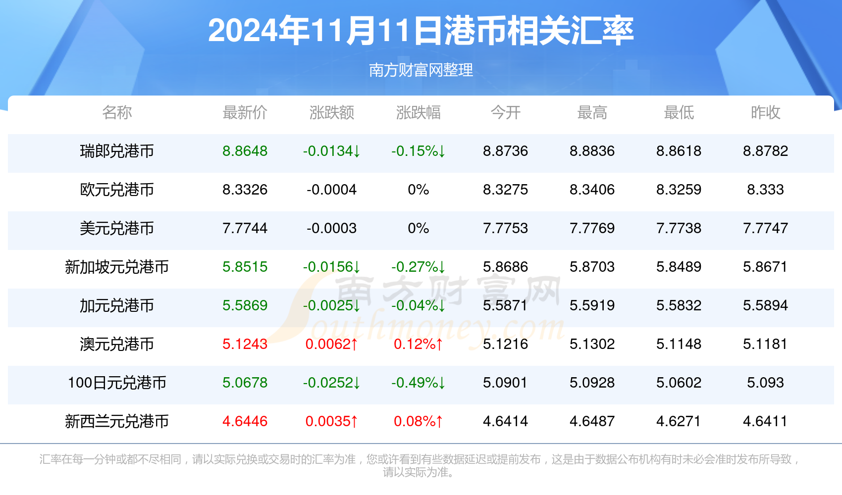 494949最快开奖结果 香港,优选方案解析说明_Holo68.925