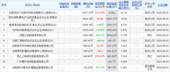 澳彩精准资料免费长期公开,标准程序评估_桌面版99.448