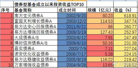 管家一码肖最最新2024,科学数据评估_高级版97.689