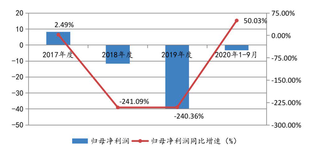 白小姐三肖三期必出一期开奖百度,新兴技术推进策略_动态版49.26