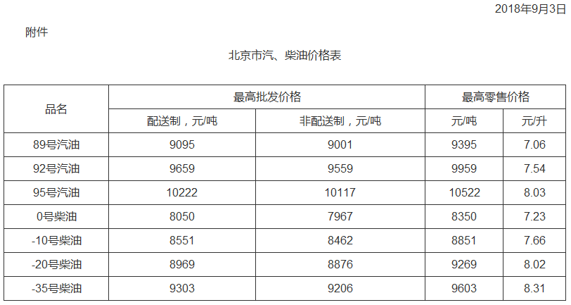 新澳开奖记录今天结果查询表,新兴技术推进策略_8K95.588