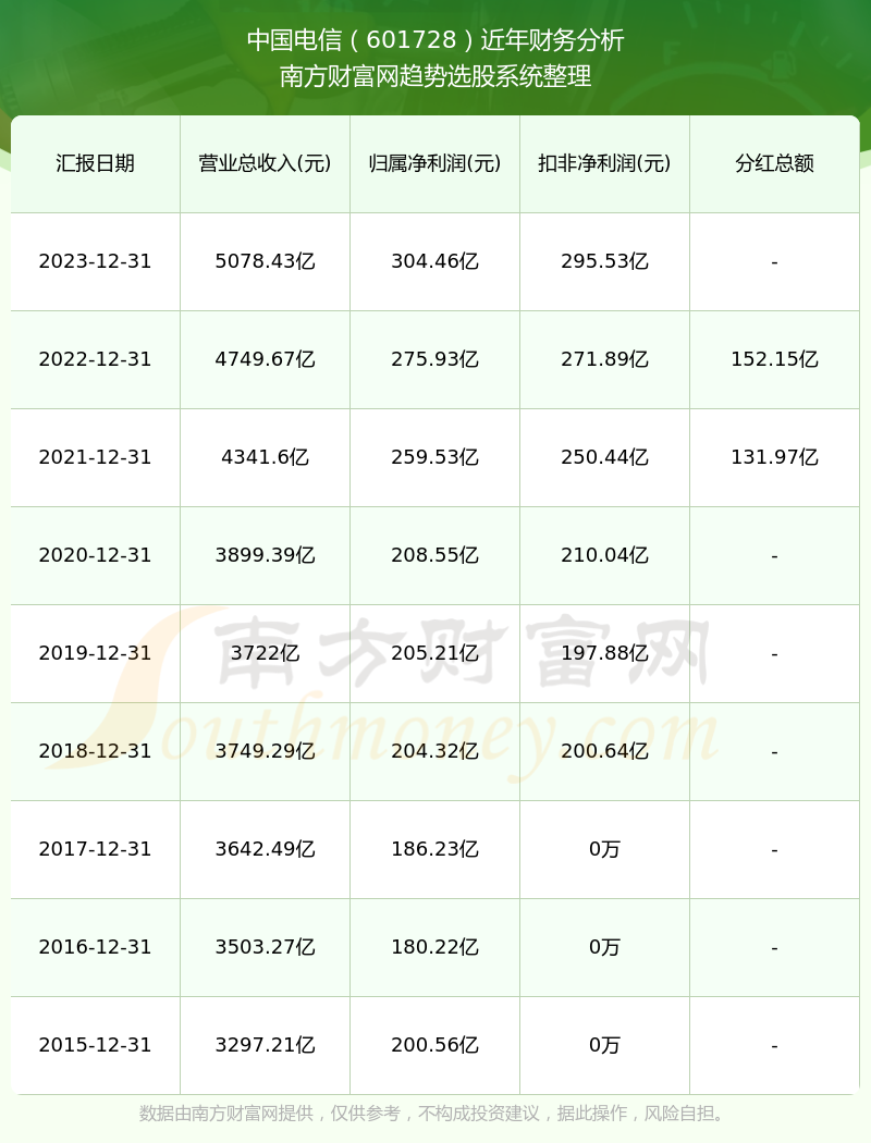 澳门六开奖号码2024年开奖记录,多元方案执行策略_FHD版20.90