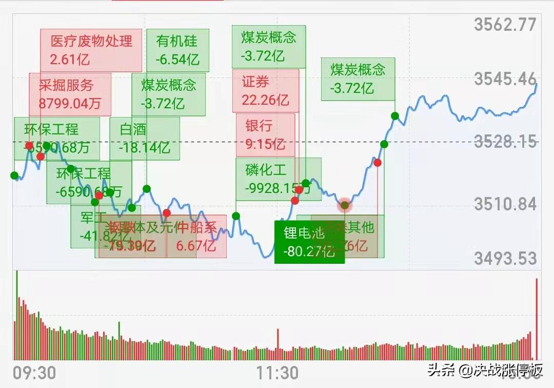 孤独冭羙 第13页