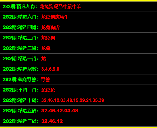 最准一码一肖100开封,高速方案规划_经典款84.54