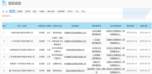 企讯达二肖四码中特最准,精确数据解析说明_ios88.257