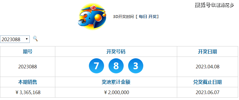 奥门今晚开奖结果 开奖记录,深入执行数据策略_tShop64.406