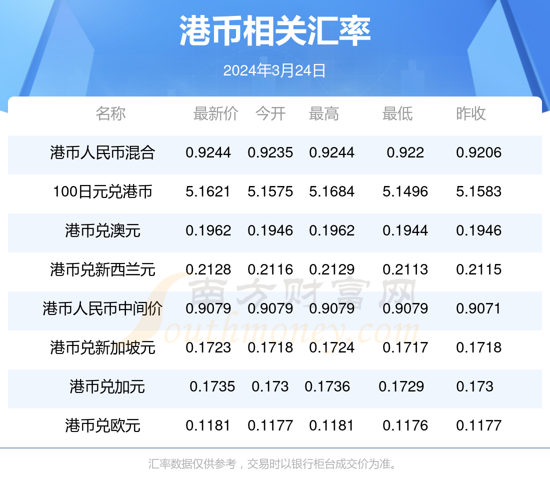 2O24年澳门开奖记录,实践验证解释定义_静态版55.129