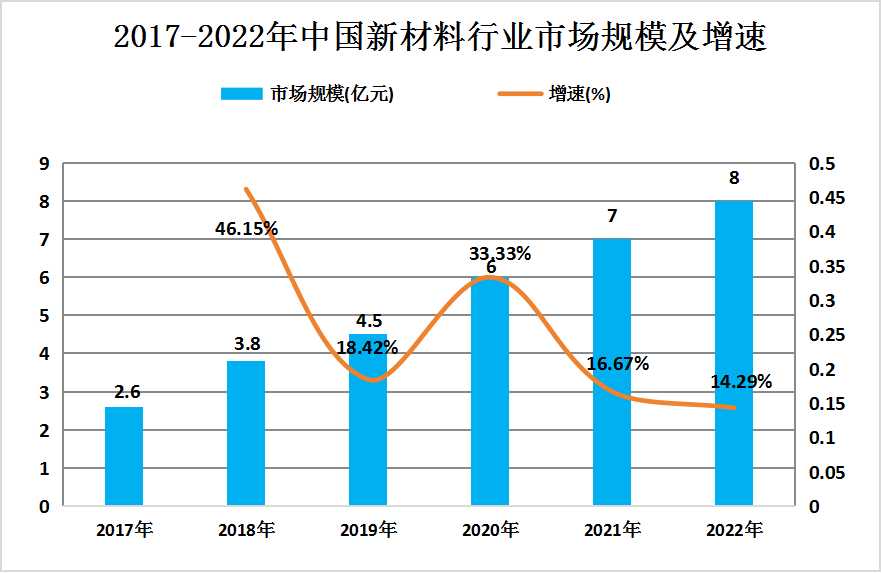 太软弱 第14页