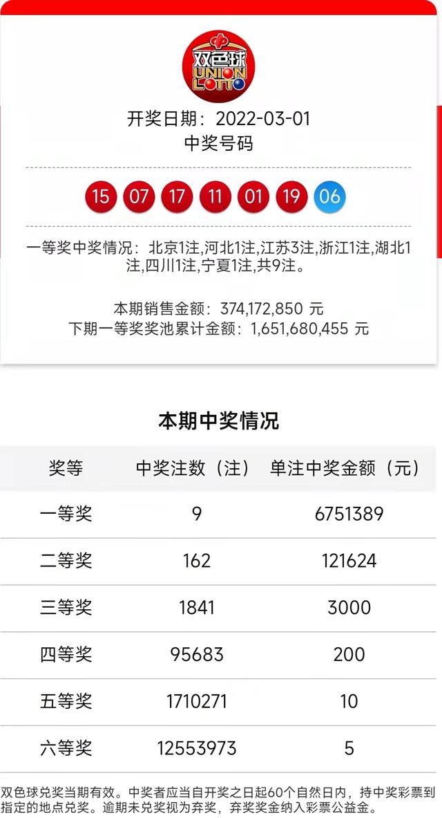 白小姐今晚特马期期准六,定量分析解释定义_网页款87.517