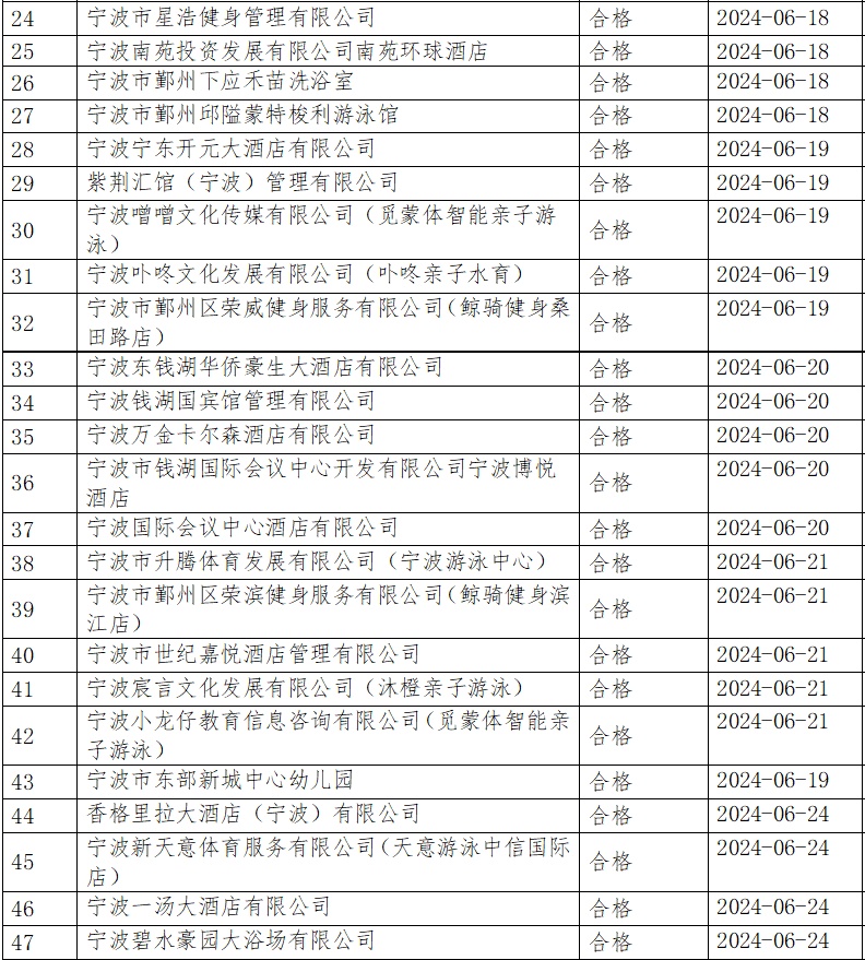 2024年新澳门今晚开奖结果开奖记录,现状解答解释落实_冒险款95.900