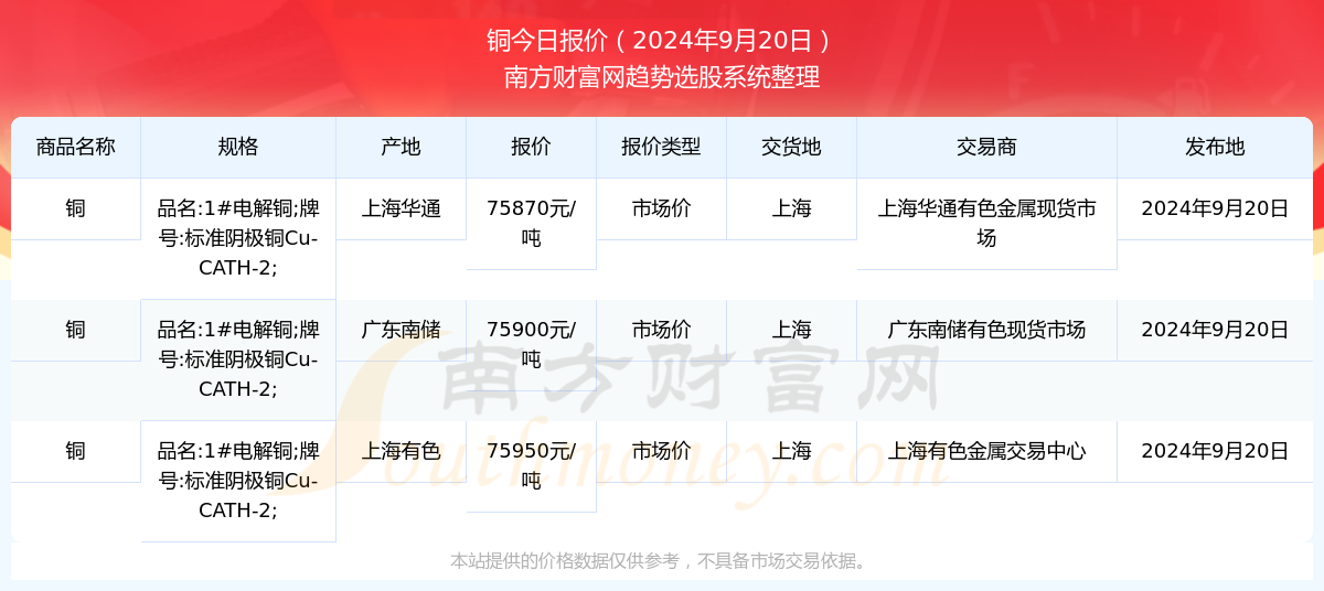 2024年管家婆100%中奖,结构化推进计划评估_战斗版79.468