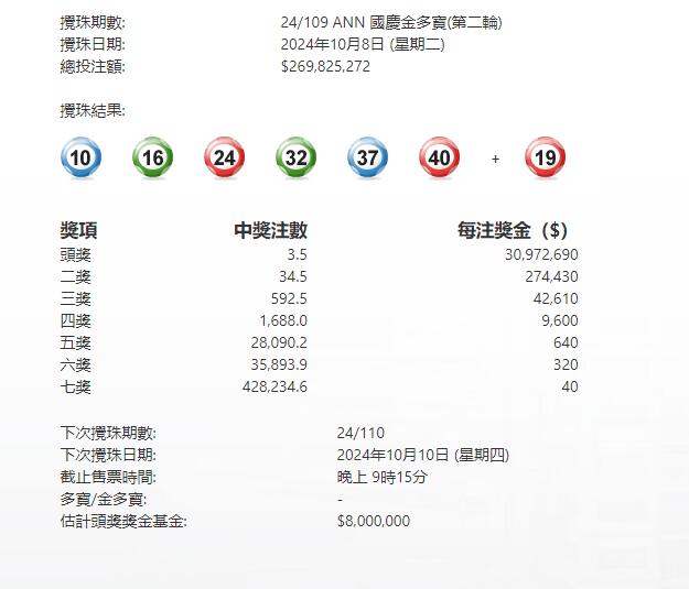 金多宝正版论坛资料,实地数据分析方案_专属版55.18