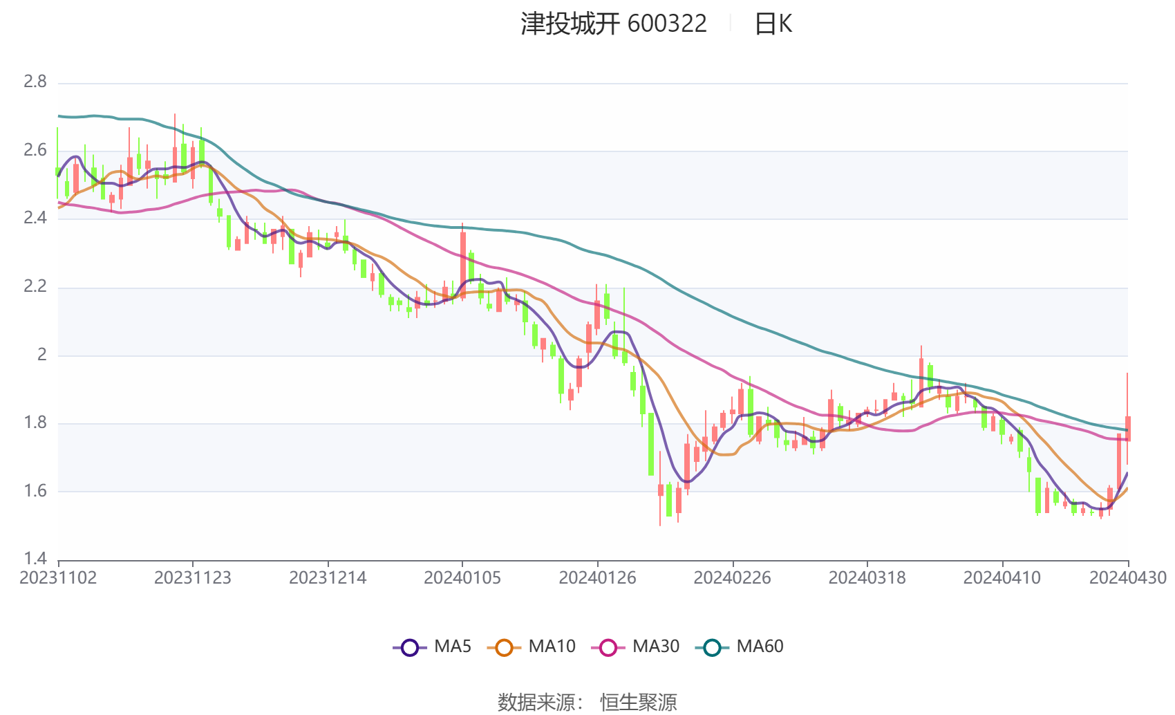 2023年澳门特马今晚开码,经典解释定义_MT87.620