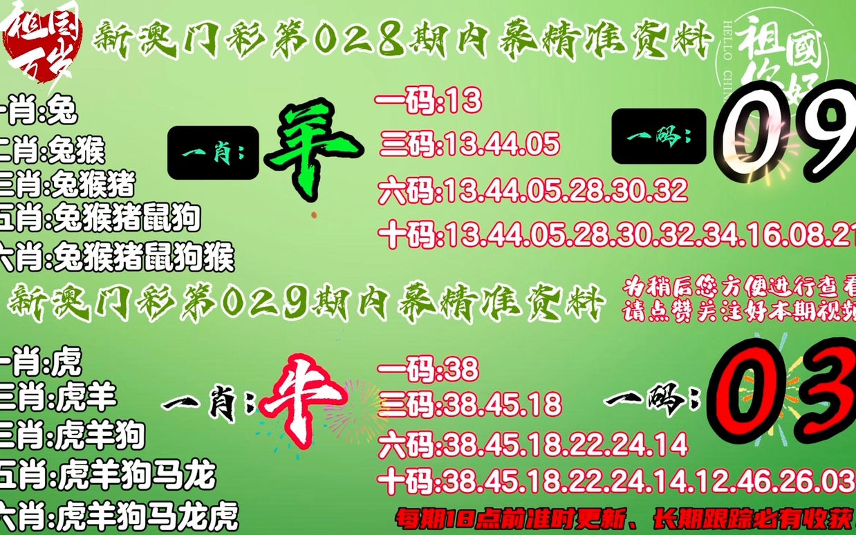 最准的一肖一码038720cm,快速设计问题方案_UHD版59.568