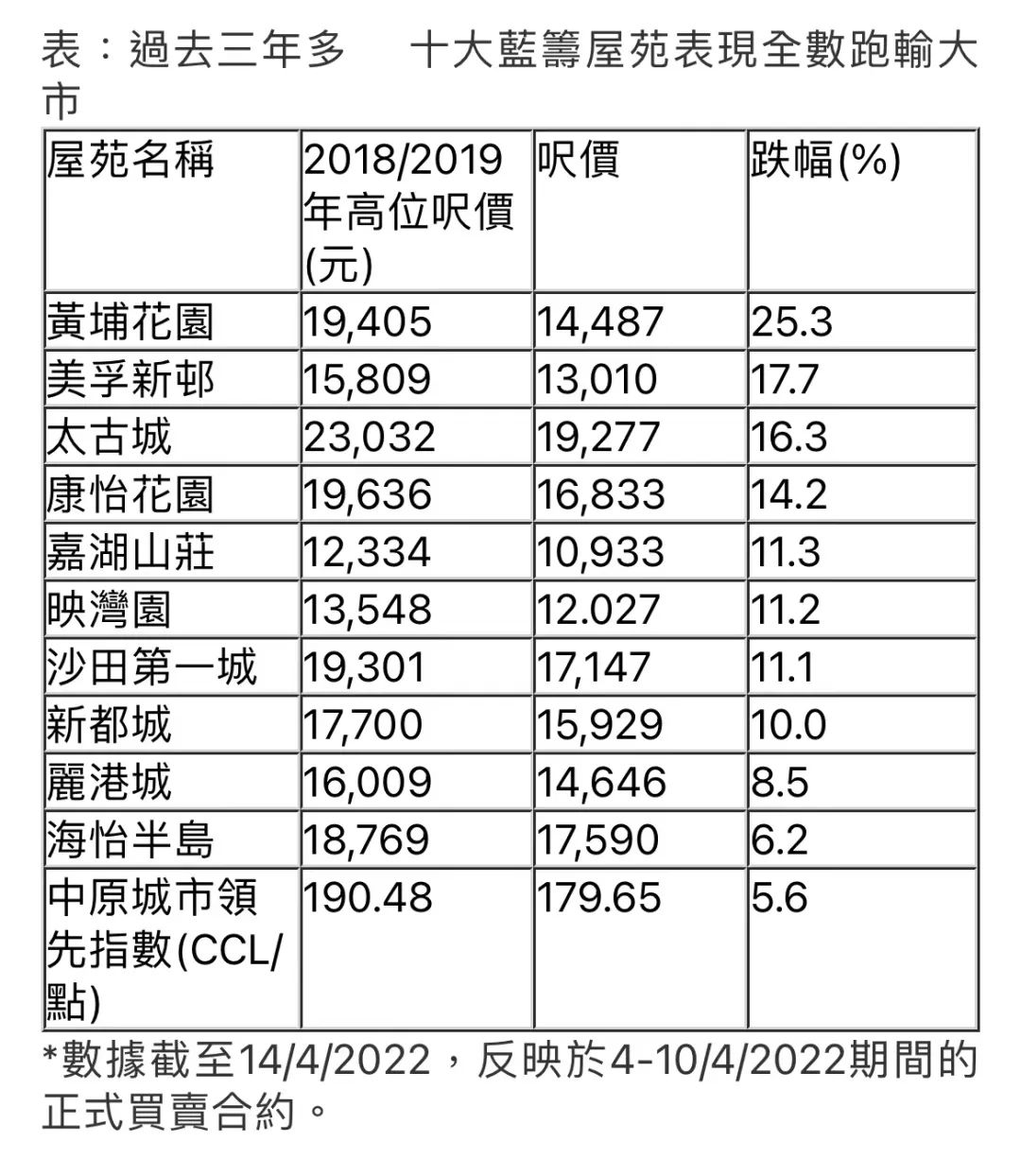 香港三期必开一期免费?,实地考察数据执行_复刻款60.868