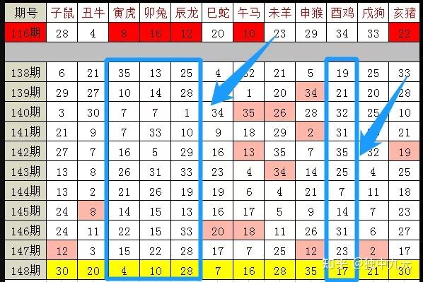 2024年新版49码表图,科技术语评估说明_RemixOS26.18.82