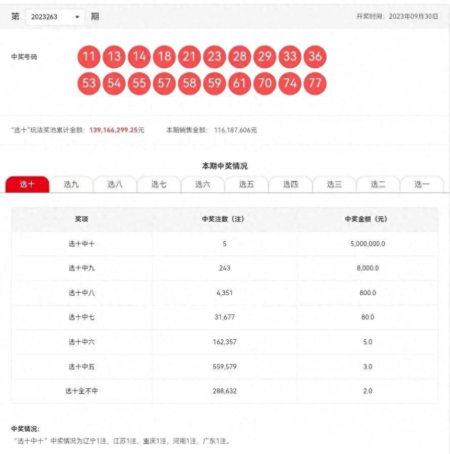 澳门六开彩开奖结果查询注意事项,数据驱动计划解析_粉丝版60.984