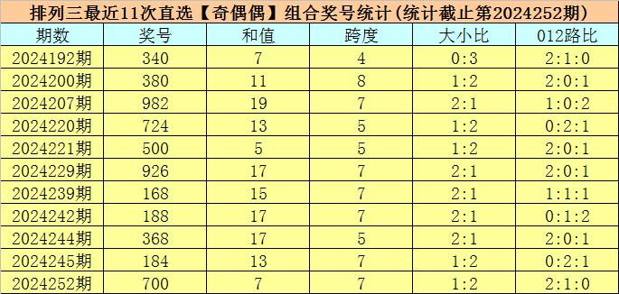 新奥门六开奖结果2024开奖记录,可靠解答解析说明_PT55.657