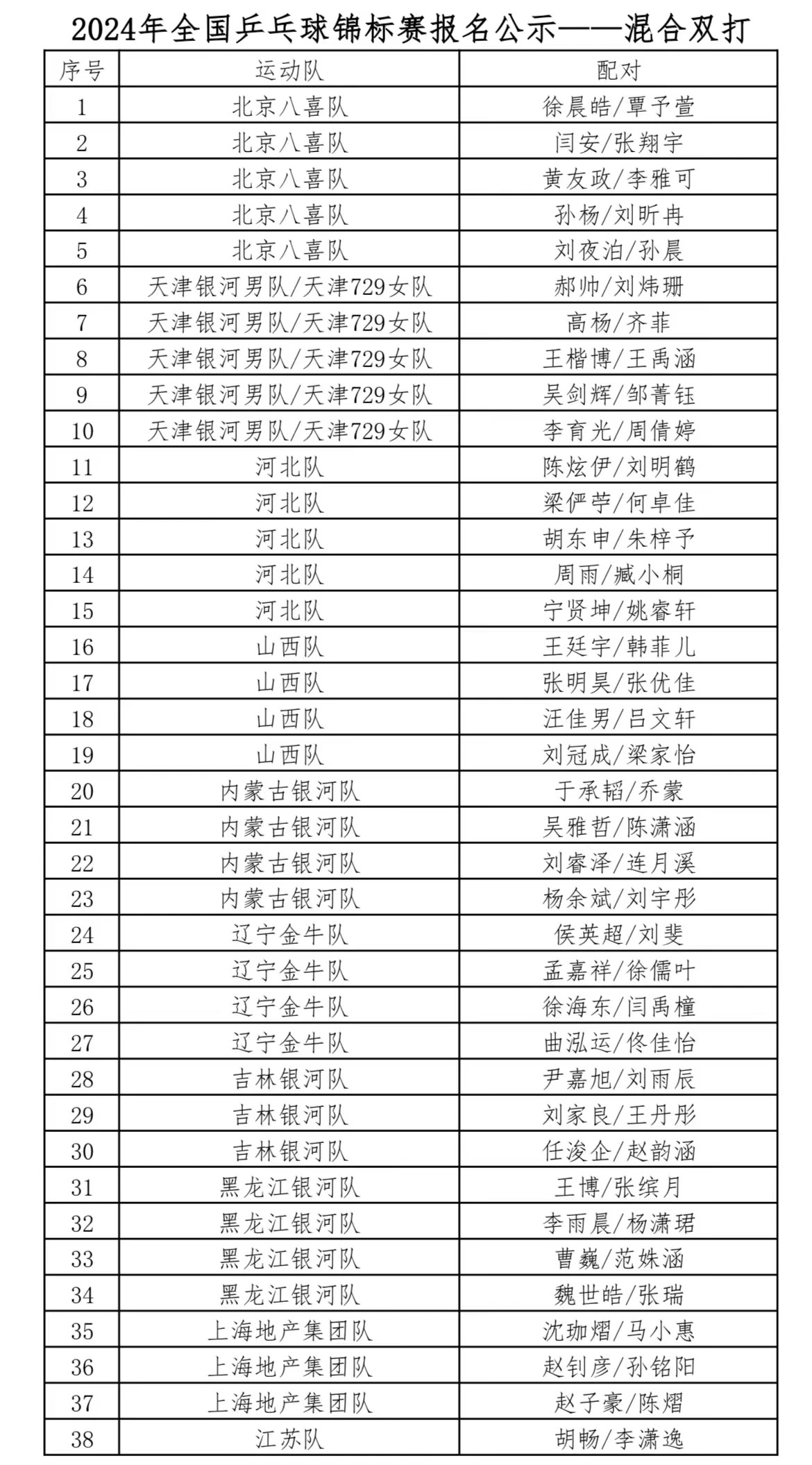 澳门六开奖结果2024开奖记录查询表,实效性解读策略_顶级款66.747