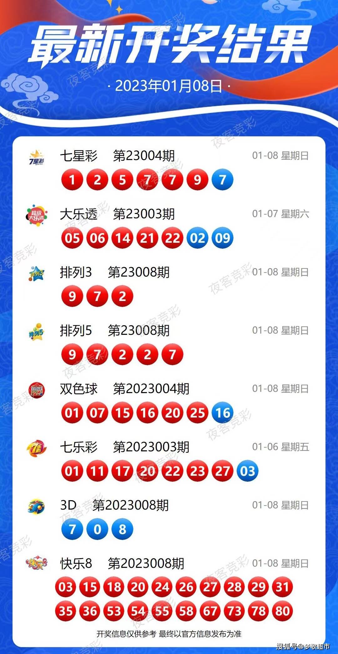 2024澳门六今晚开奖结果出来,深入数据执行解析_7DM88.841