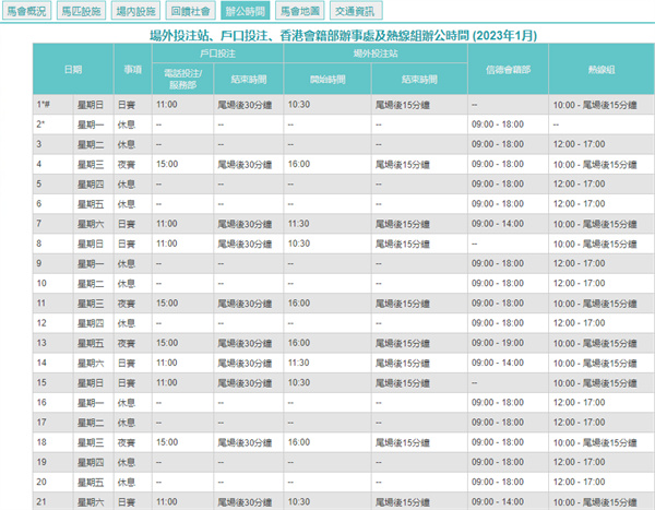 新澳门最新开奖记录大全,互动性执行策略评估_W29.181