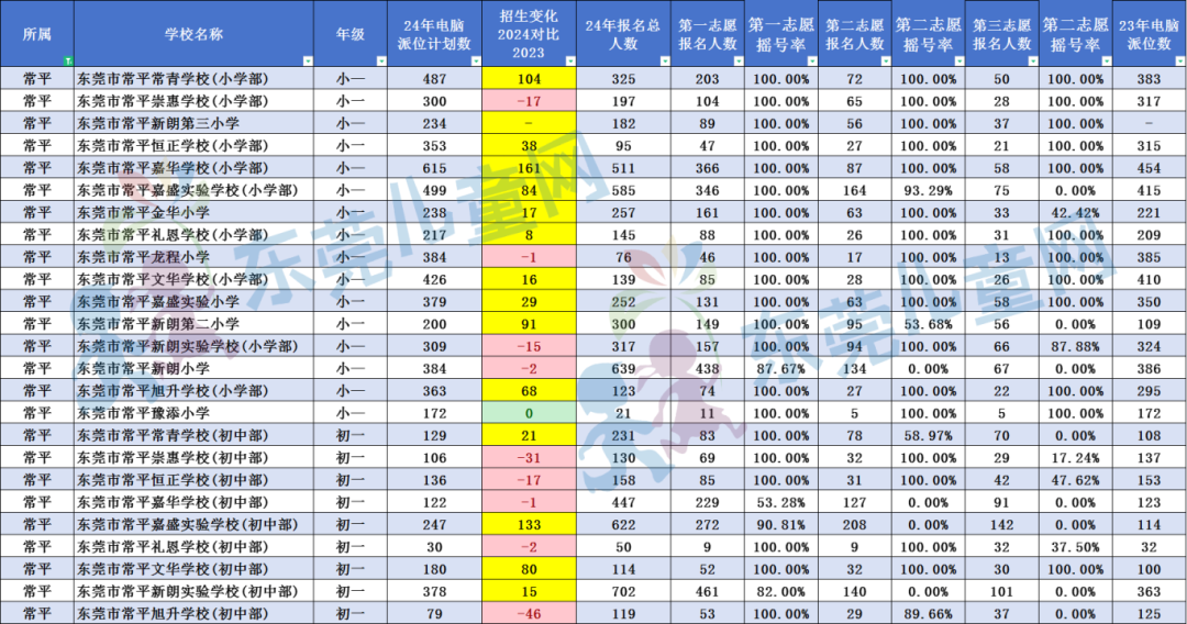 澳门六开奖结果2024开奖记录,诠释分析定义_pro29.418