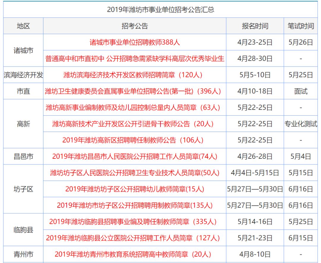 新奥门特免费资料大全管家婆料、,精细化执行计划_Elite20.786