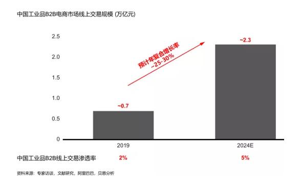 2024新澳门2024原料网1688,调整计划执行细节_vShop86.888