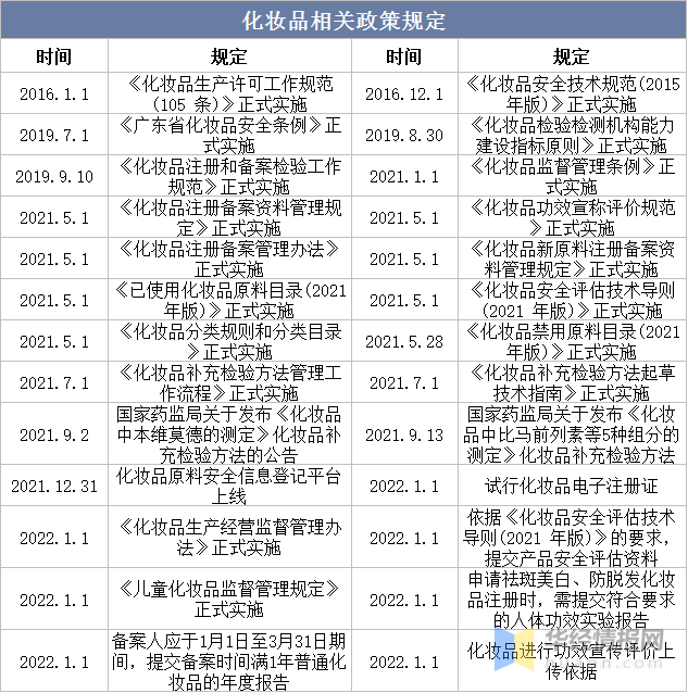 内部资料和公开资料,适用设计解析_WP15.81.27