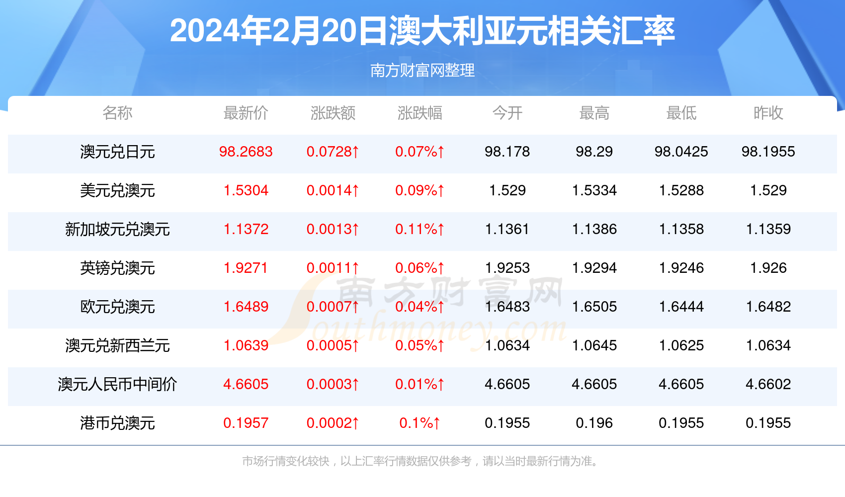 2024新澳历史开奖,快捷解决方案_X58.626