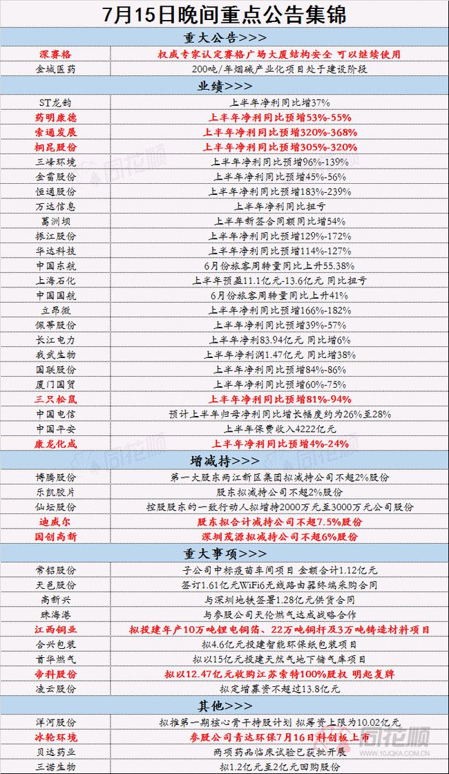 2023正版资料全年免费公开,安全解析策略_冒险款95.890