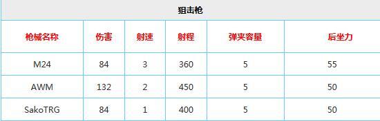 新澳门免费资料大全最新版本介绍,全部解答解释落实_策略版10.689