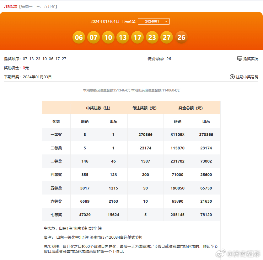 2024年澳门今晚开特马,全面应用数据分析_XE版48.586