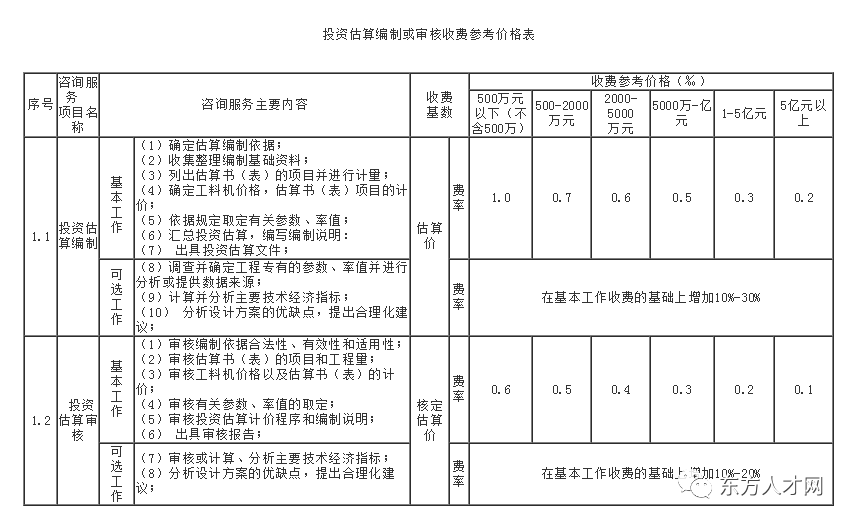 新澳门免费资大全查询,诠释解析落实_桌面款10.488