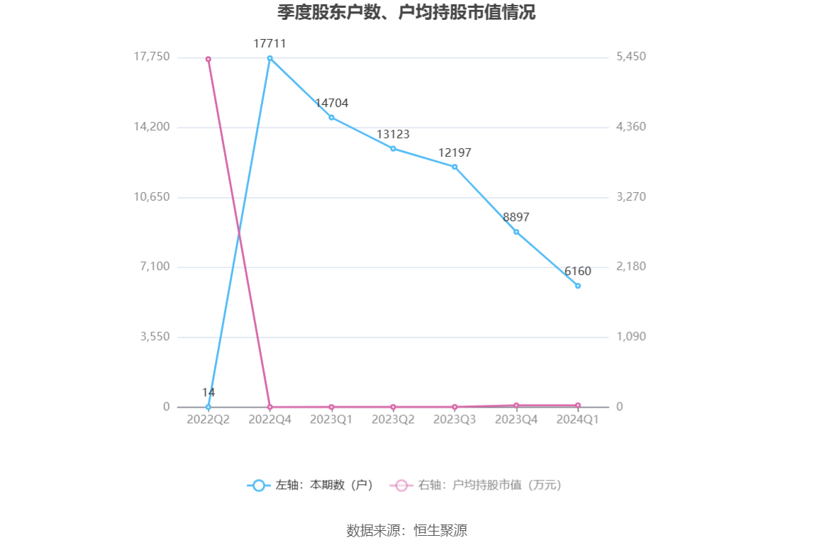 新澳2024年精准资料期期公开不变,时代说明解析_Galaxy92.565