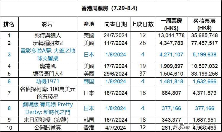 香港精准最准资料免费,实地分析解释定义_XE版17.549