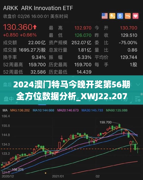 2024今晚开特马开奖结果,国产化作答解释落实_nShop88.580