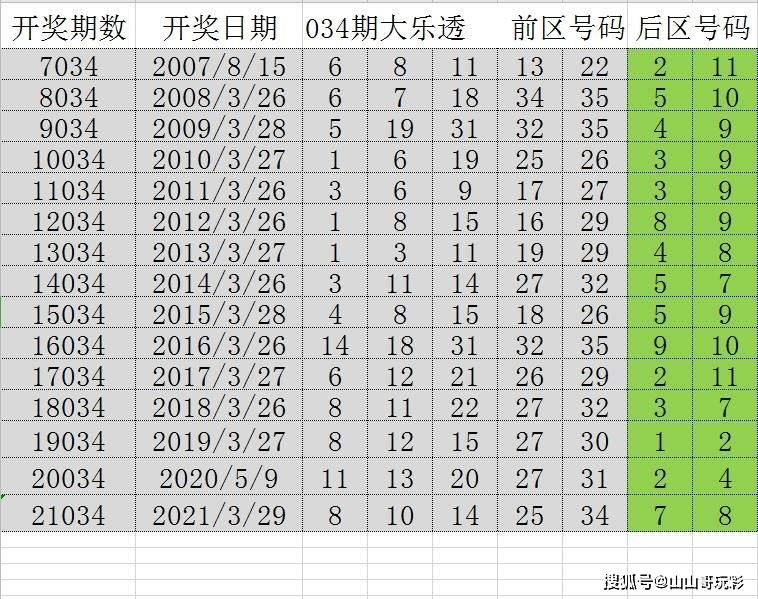 2024今晚开特马开奖,数量解答解释落实_潮流版18.515