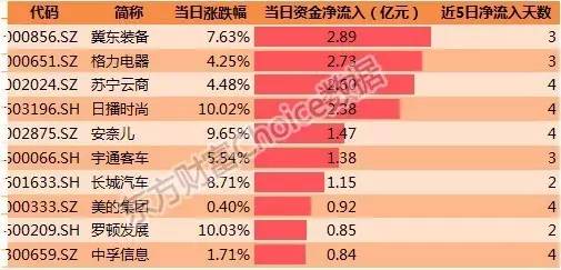 2O24澳彩管家婆资料传真,动态说明解析_SE版41.928