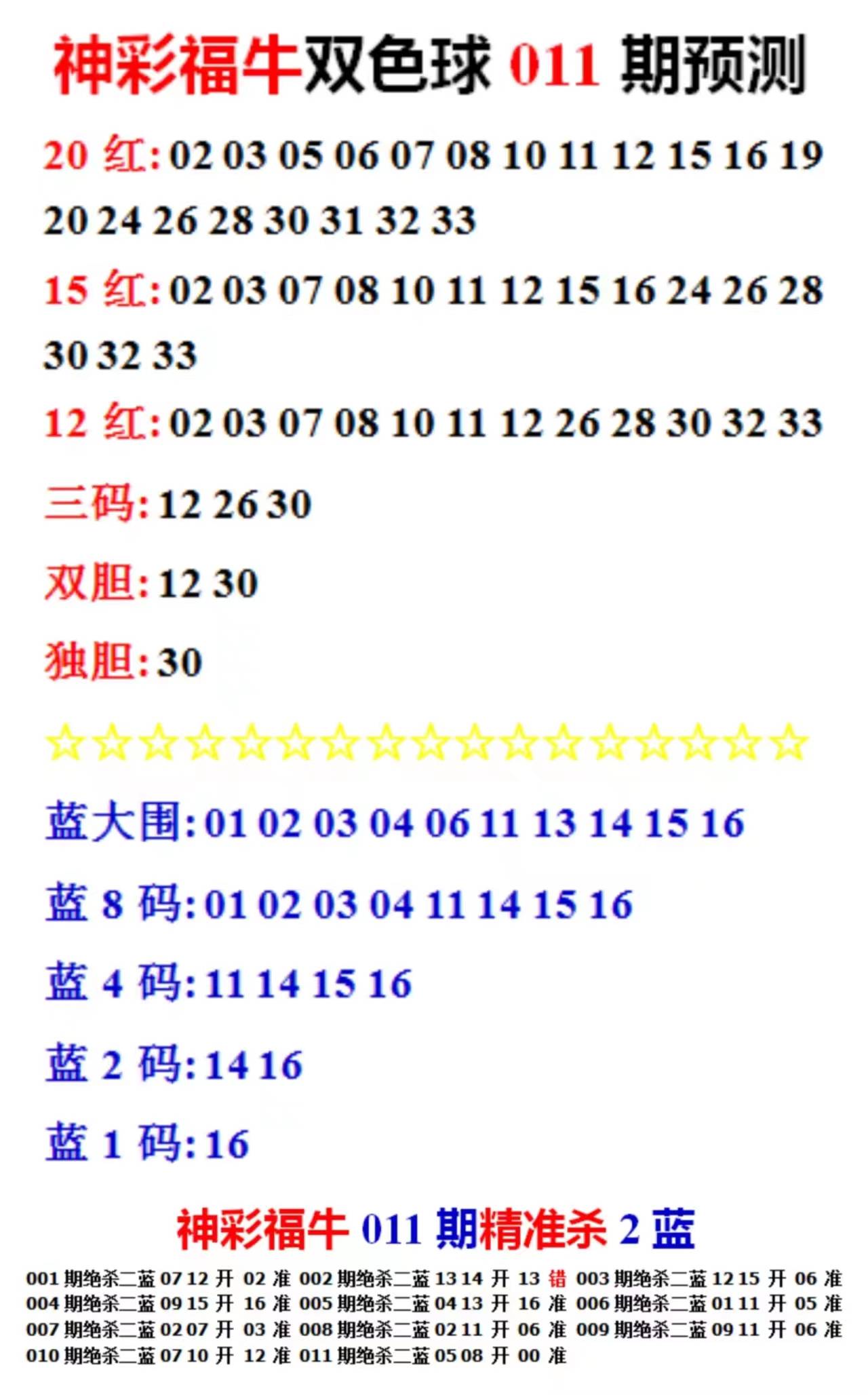 2024天天六开彩免费资料,互动策略评估_入门版97.886