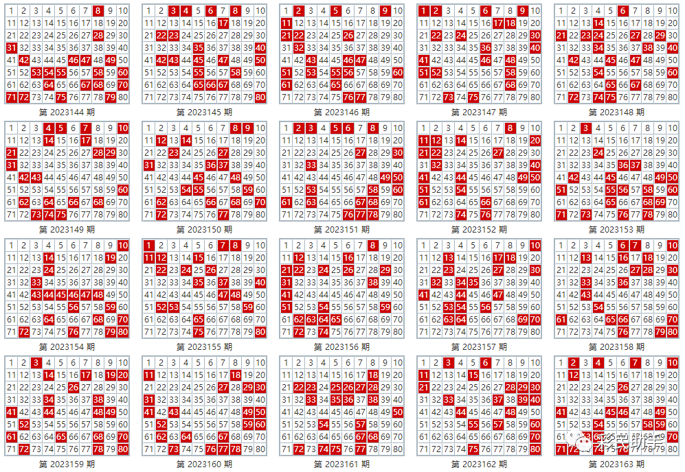 新澳门彩出号综合走势近50,科学评估解析_安卓款67.187