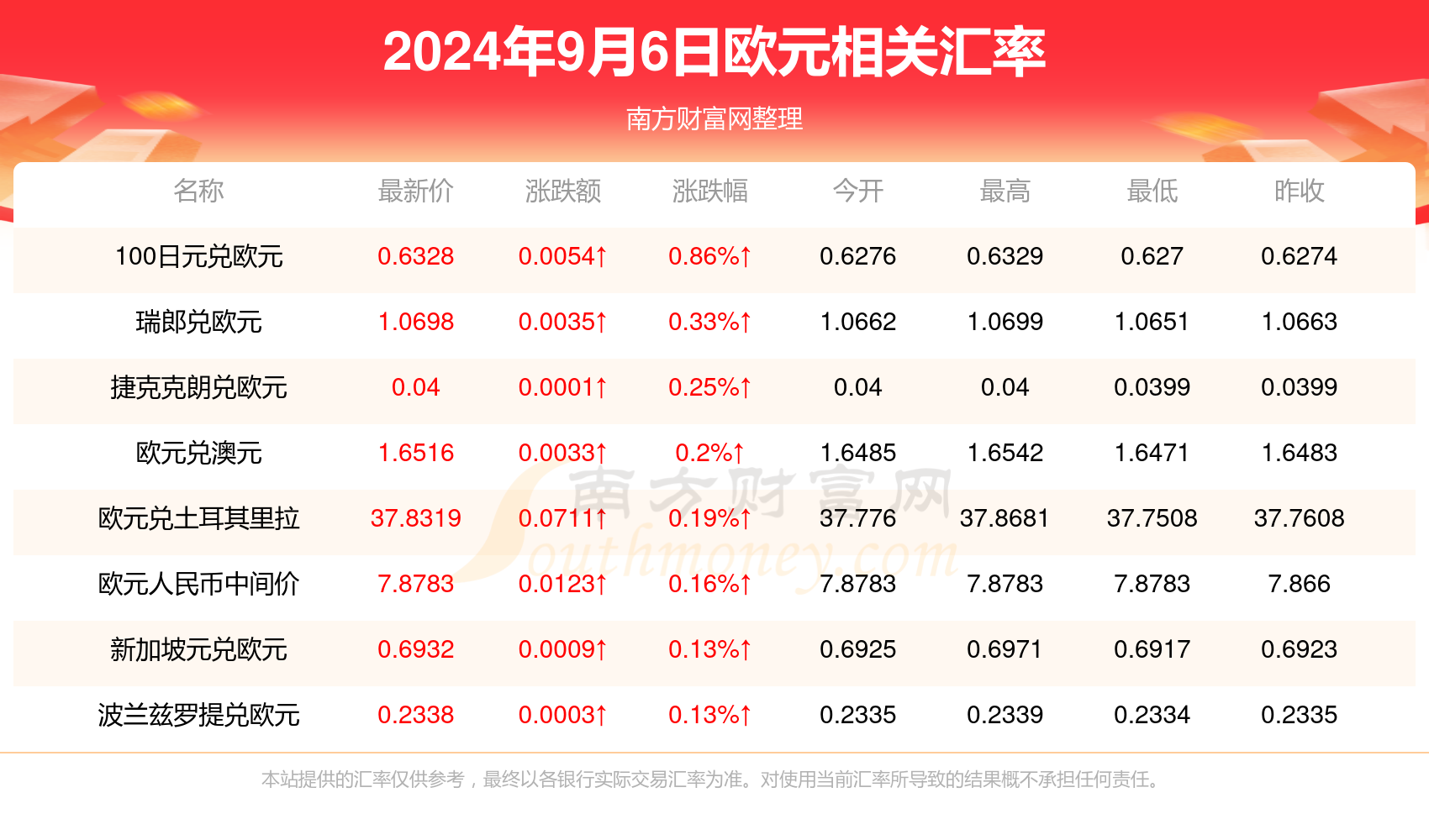 2024年正版资料免费大全最新版本亮点优势和亮点,未来解答解析说明_BT59.522