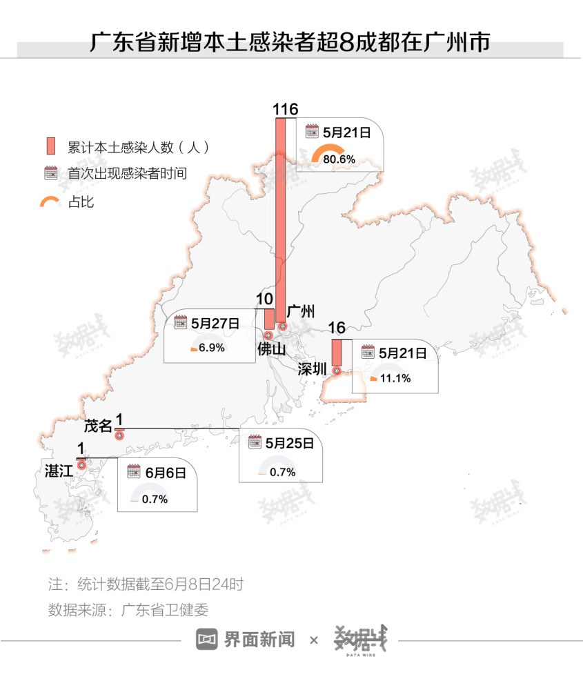 广东八二站82953ccm,互动策略评估_AR版56.261