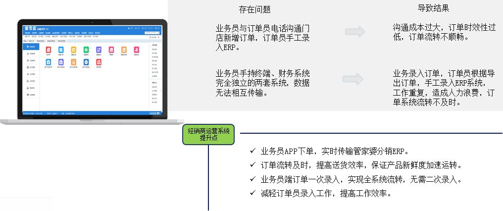 管家婆一票一码100正确河南,最新解答解析说明_限量版48.484