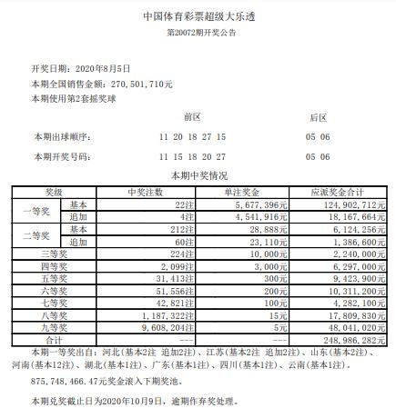 新澳门六开奖结果2024开奖记录,实地数据评估设计_投资版47.927