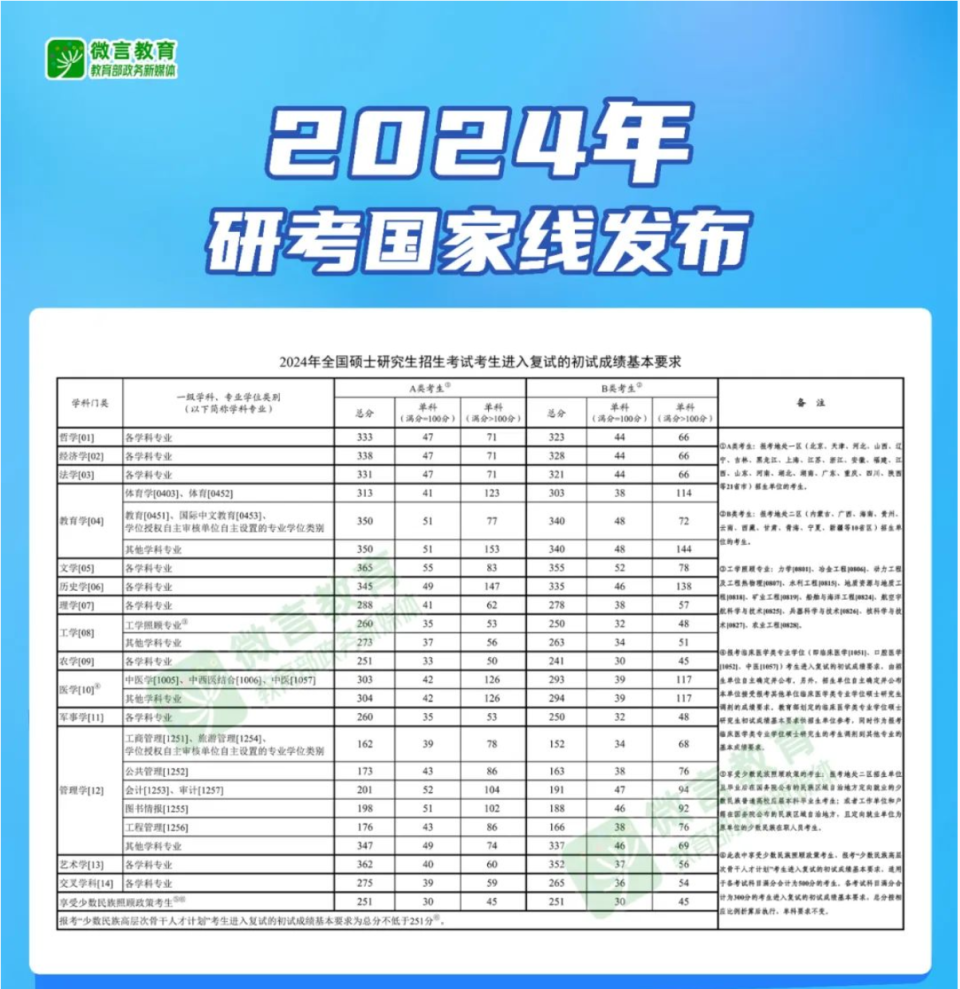 新奥2024年精准资料,数据实施导向策略_专属版64.287