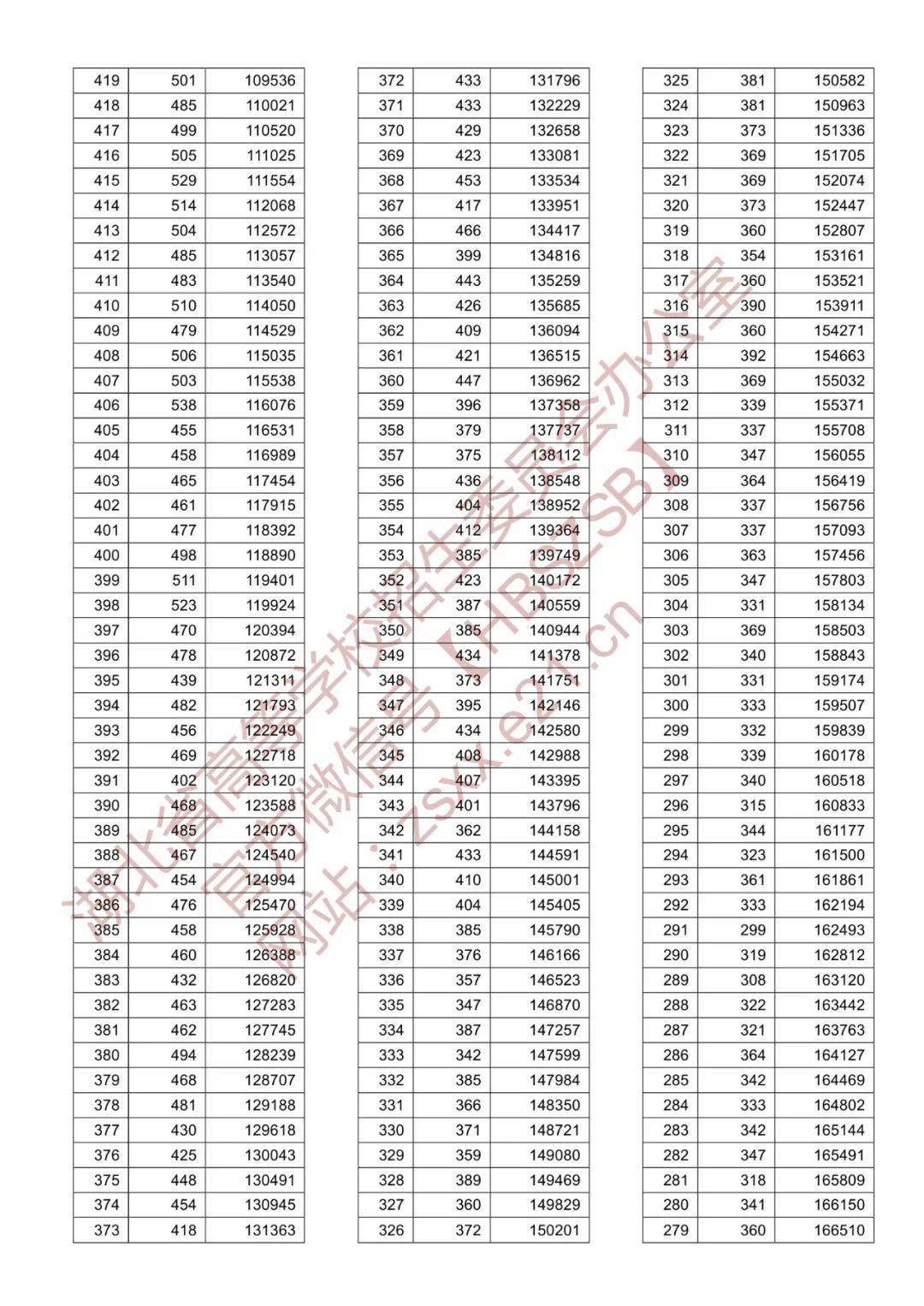 新澳开奖结果 开奖记录表,合理化决策实施评审_ChromeOS85.941