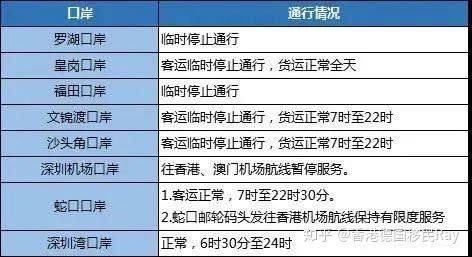 新澳门六开奖号码记录901F,实证说明解析_CT79.879